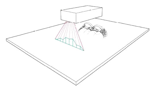 万国维修地址电话查询